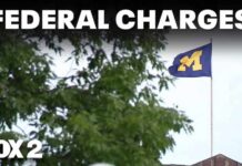 Intimidation Plot Snags Eight Tied to UM Pro-Palestinian activists accused of harassing Michigan officials
